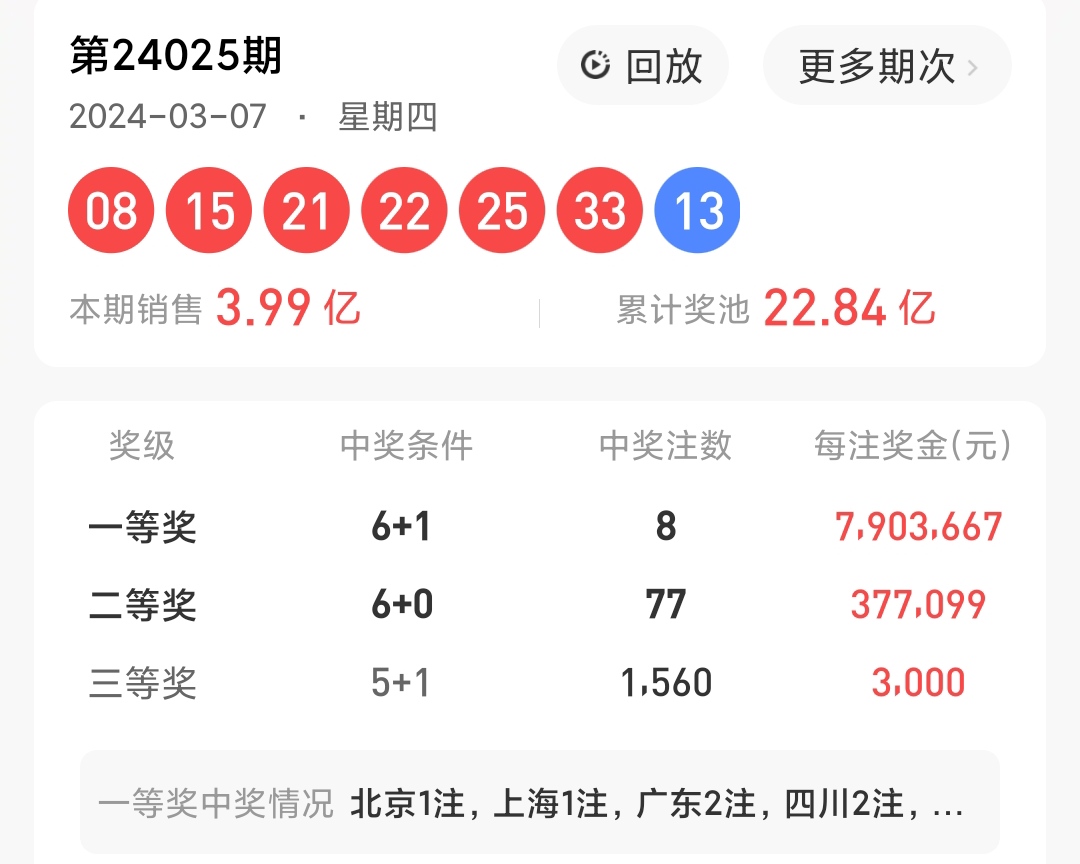 晨曦微光 第4頁(yè)