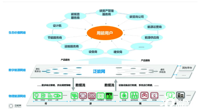 時(shí)空回響中的洞察：解碼7777788888精準(zhǔn)新奧的未來路徑