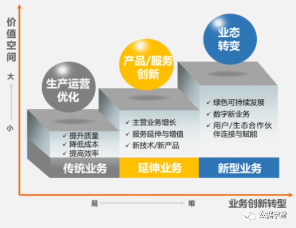 簡(jiǎn)單生活