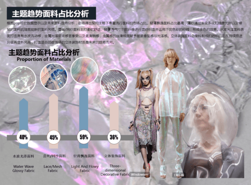 “楊穎牛仔褲噴水”現(xiàn)象的多元勾勒：一場視覺符號(hào)的特寫訪談與案例拆解