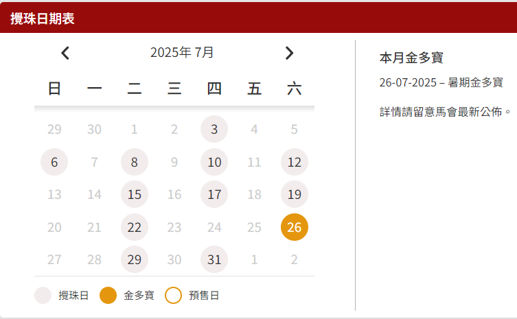 新澳門2025年開(kāi)獎(jiǎng)記錄：前瞻解析與數(shù)據(jù)應(yīng)用全攻略