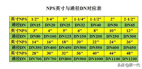 深度解析：新澳2025新澳門期期準全攻略與實戰(zhàn)指南