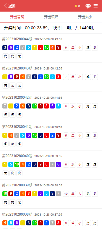 社區(qū)奇遇：資深分析師對(duì)話，深析“天天彩澳門天天彩正版”的信息之錨
