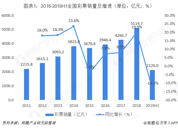2025年新奧天天彩大全深度解析：掌握未來趨勢(shì)與實(shí)用技巧