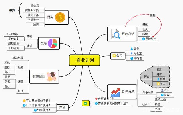 2025年7月12日 第10頁(yè)