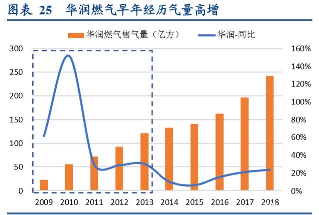 2025年新奧今晚資料深度解析：掌握未來發(fā)展新機(jī)遇
