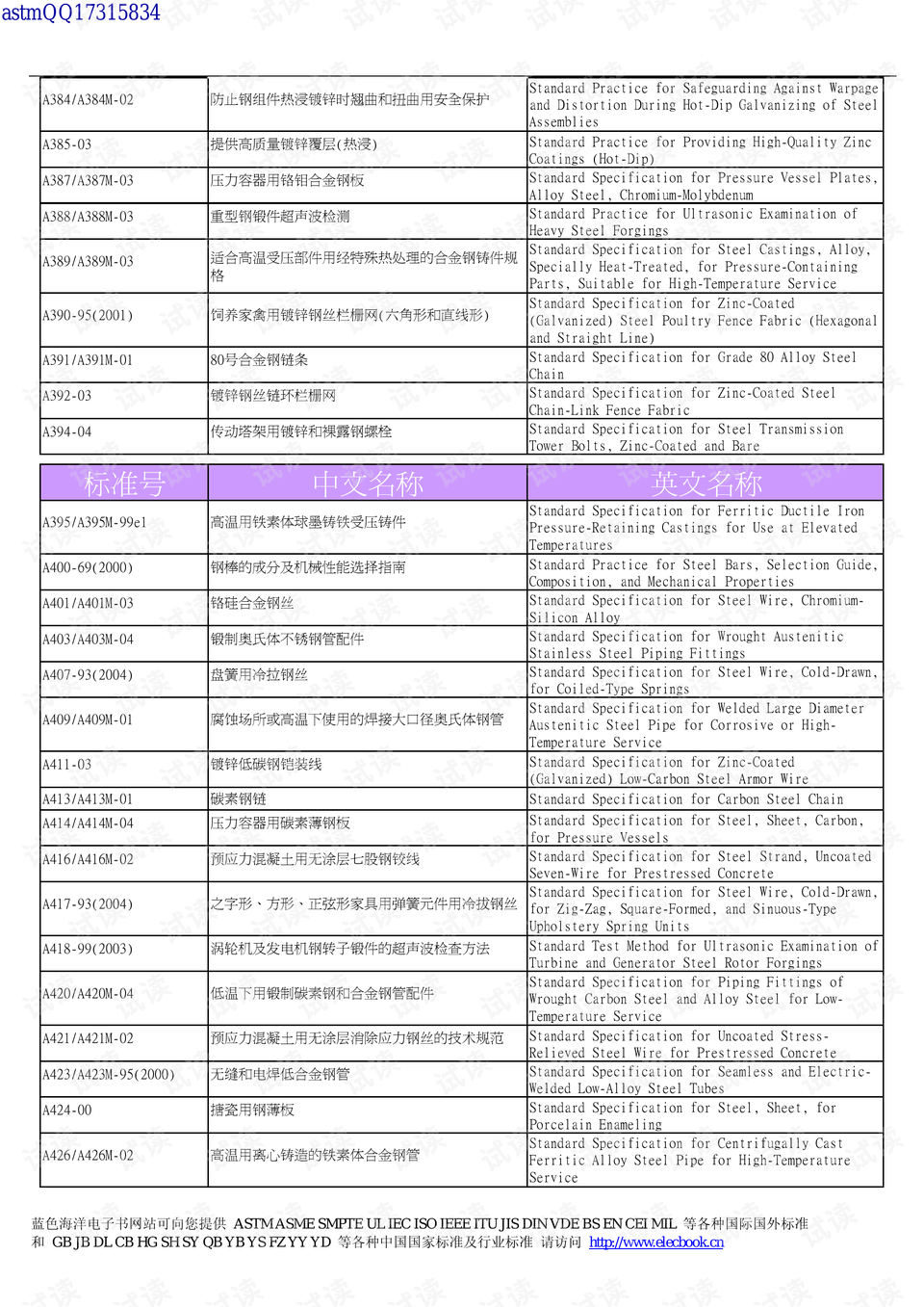 “95822是部隊(duì)是15軍嗎？”深度解析解放軍番號與空降兵的史詩篇章