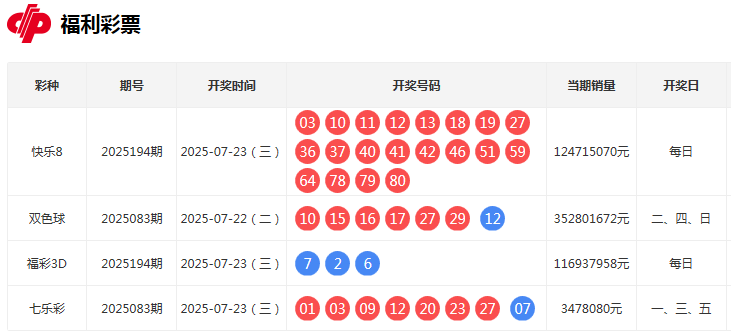 新澳門今晚開(kāi)獎(jiǎng)結(jié)果號(hào)碼查詢表:超實(shí)用全方位查詢攻略與權(quán)威解讀