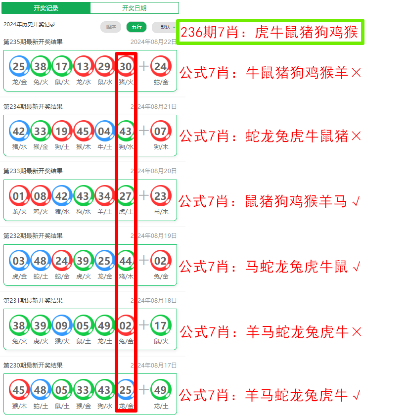 澳門六肖中特馬深度解析：掌握精準(zhǔn)預(yù)測的秘密與實戰(zhàn)技巧