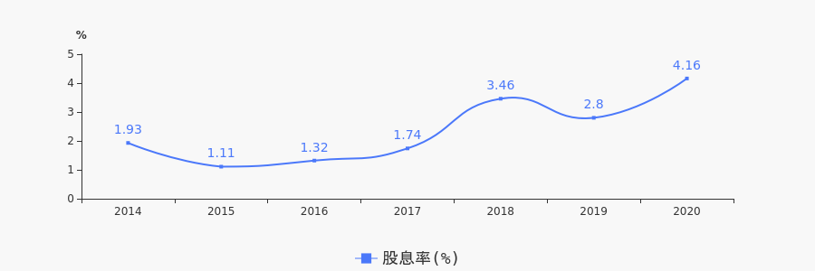 2025新澳期期期權(quán)威指南：深度解析未來趨勢(shì)與應(yīng)對(duì)策略