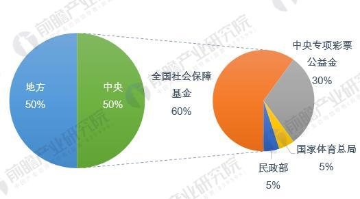 2025新奧天天開獎(jiǎng)記錄：一場(chǎng)社會(huì)輿論的聚光燈下博弈