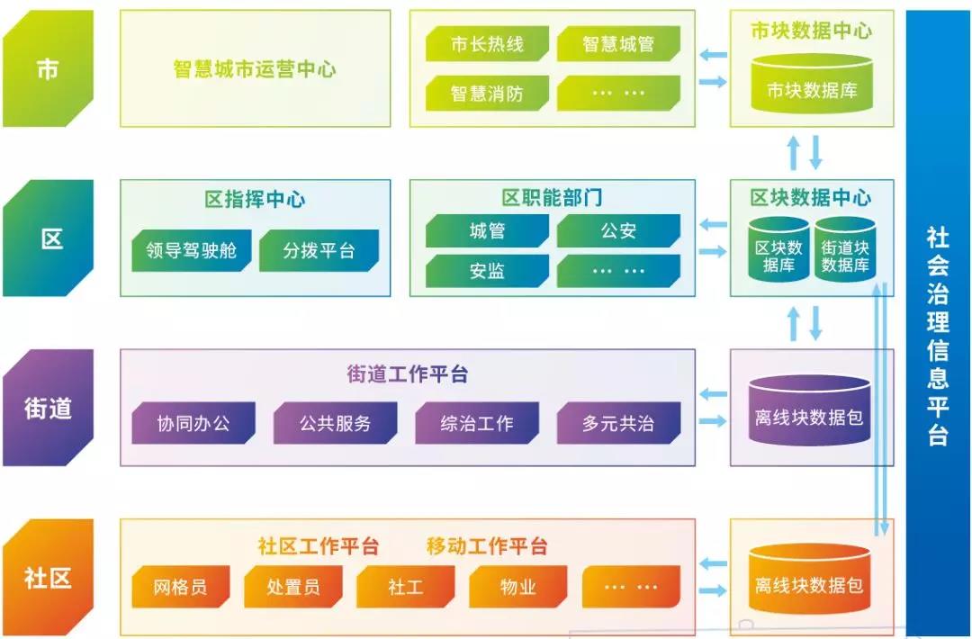 7777788888新香港中：數(shù)字變革下的社會輿論聚光燈