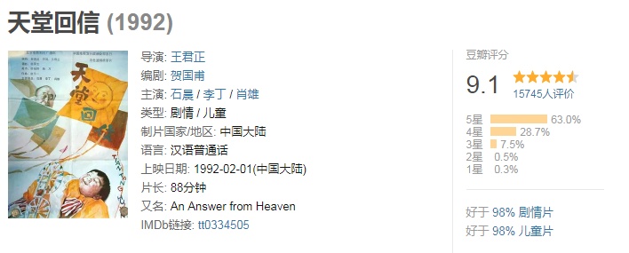 精選必看：2022年目前口碑最好的電視劇深度盤(pán)點(diǎn)與賞析