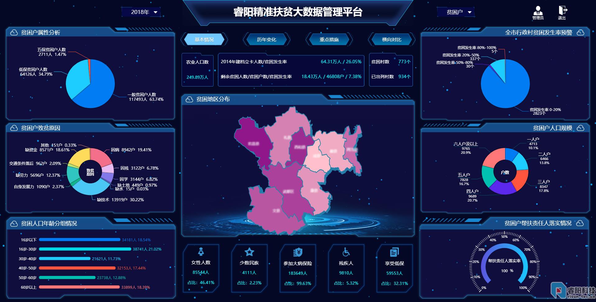 2025新澳精準資料免費：一場關于數(shù)據(jù)共享與利益博弈的輿論風暴
