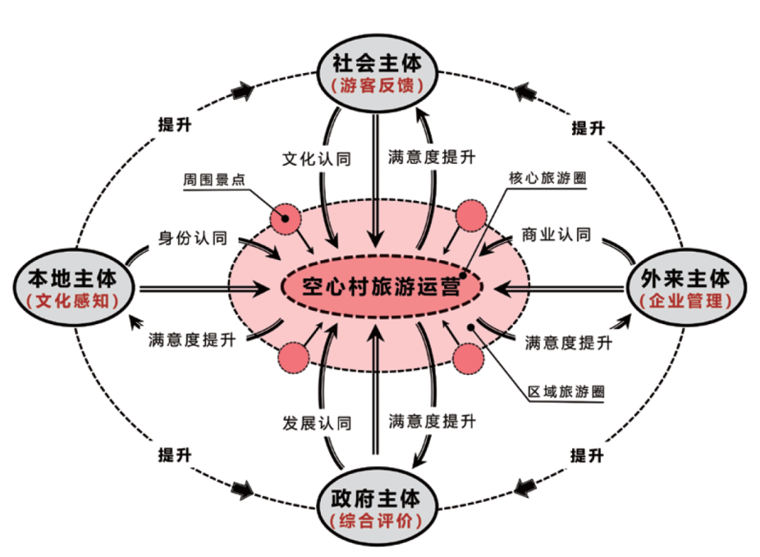 “管家婆一句中特7嗎”：深度解析社會(huì)輿論熱點(diǎn)與利益博弈