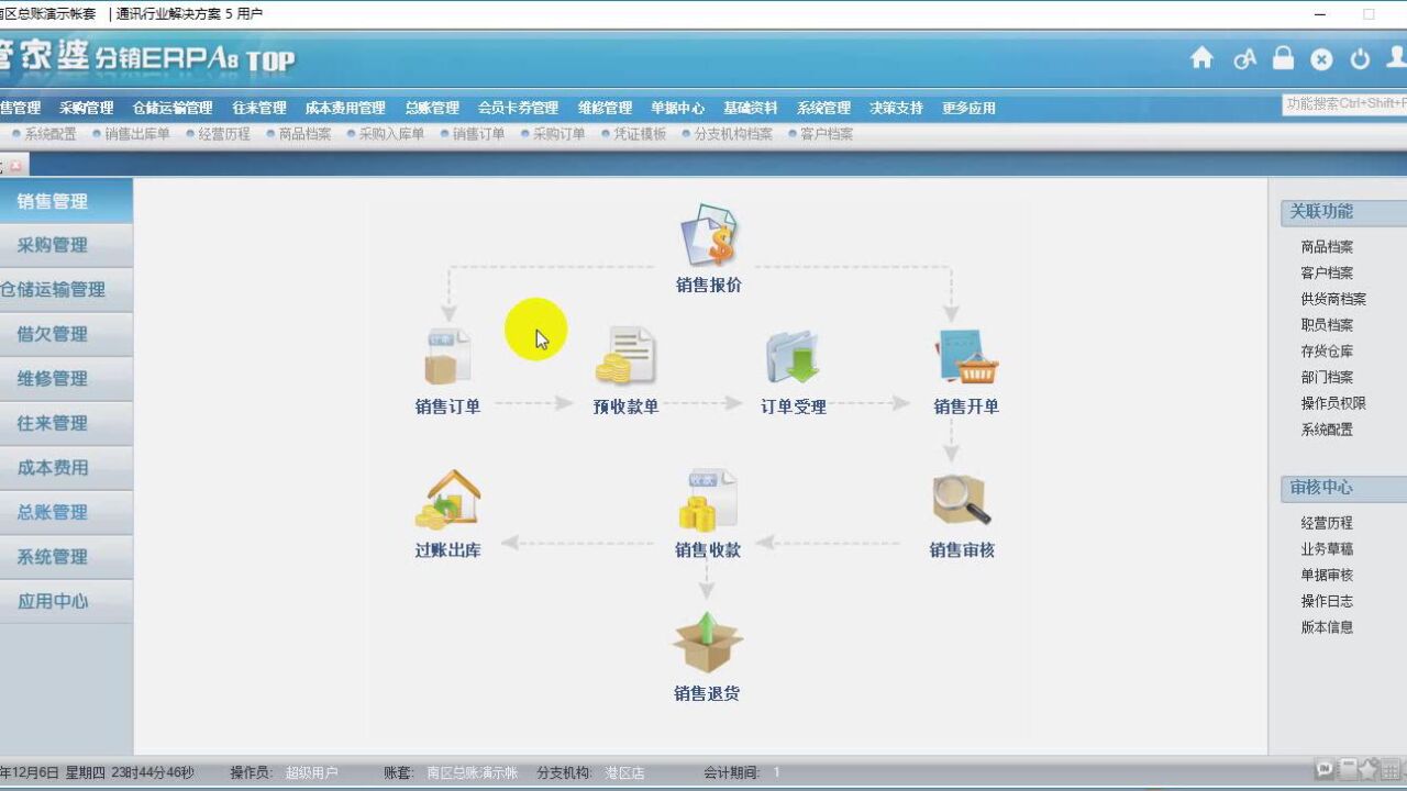 深度解析7777788888管家婆鳳凰網(wǎng)：功能、應(yīng)用與高效使用全攻略