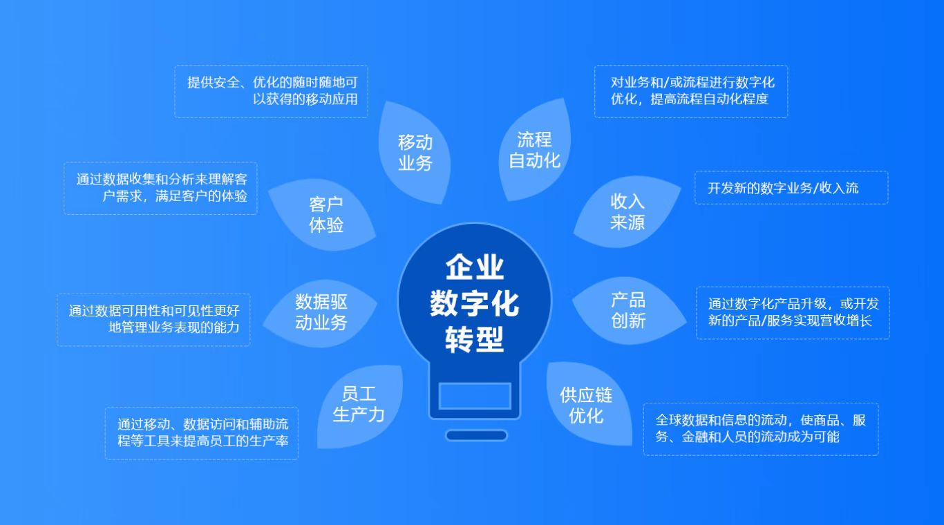 管家婆一和中特：深度解析其核心功能與企業(yè)應用實踐