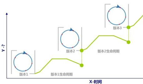 深度解析：新門內(nèi)部資料全年最新更新最快，助您把握市場(chǎng)先機(jī)