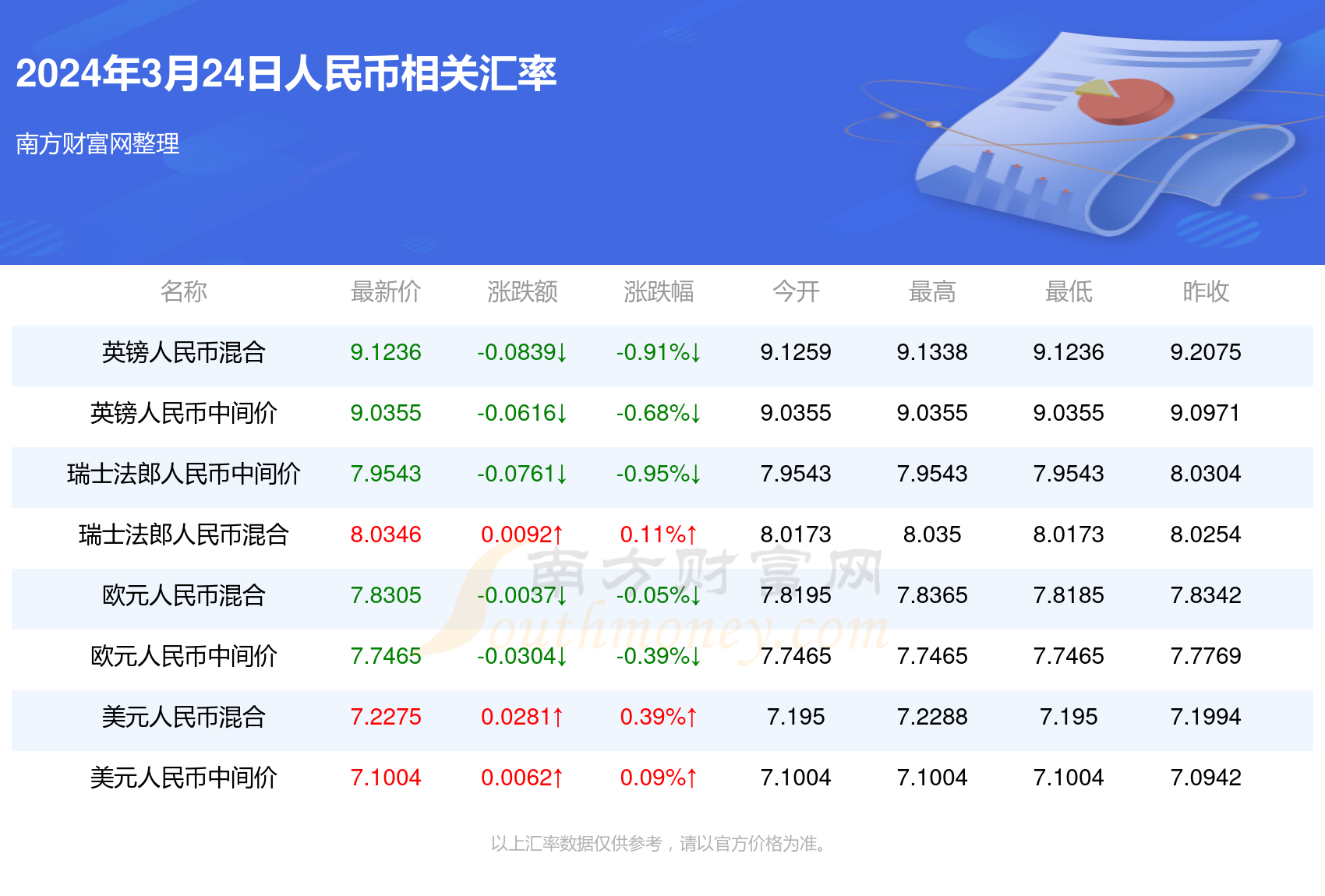 新澳天天開獎資料大全最新53深度解析：揭秘精準(zhǔn)數(shù)據(jù)與應(yīng)用技巧