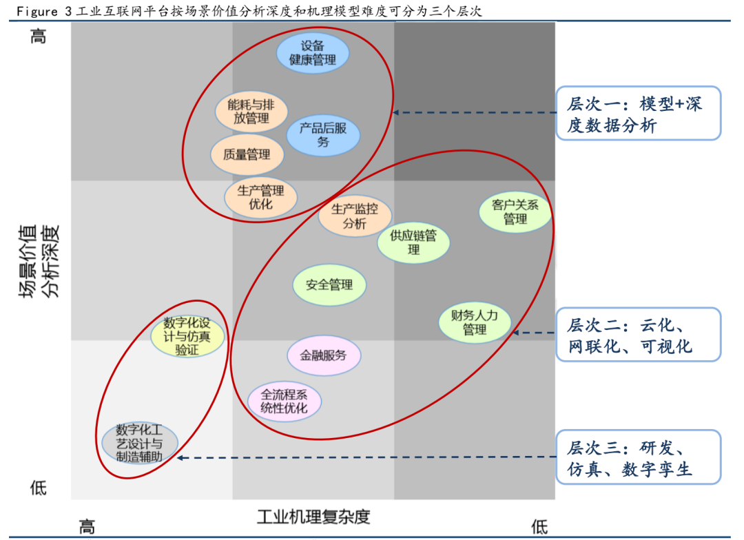 網(wǎng)絡(luò)安全