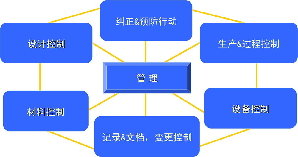 澳門管家婆100%精準(zhǔn)準(zhǔn)確:深度解析與實戰(zhàn)應(yīng)用全攻略