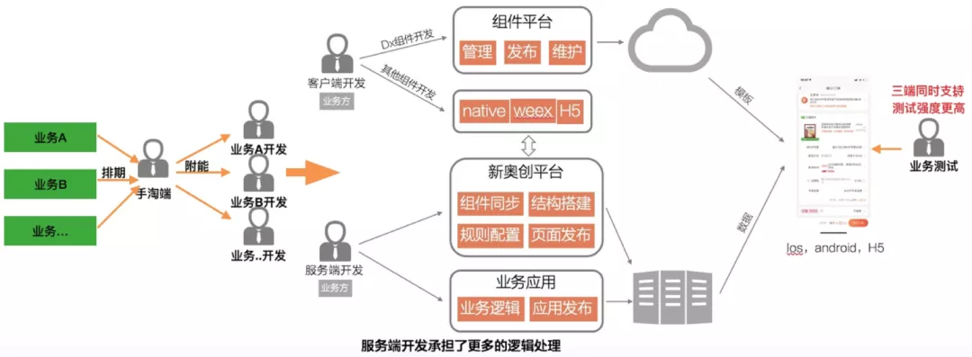 2025年新奧正版免費大全深度解析:獲取全攻略與必知技巧