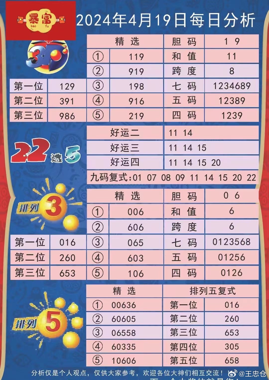 蜜桃小丸子 第5頁(yè)