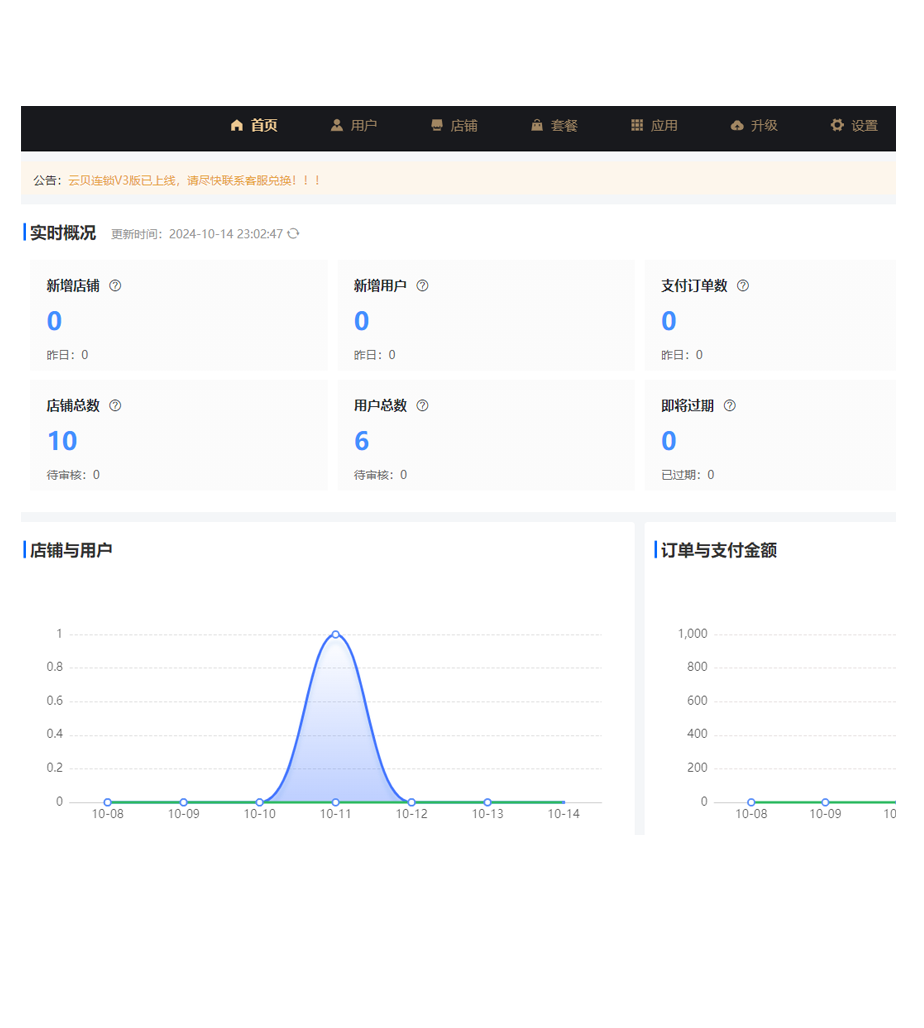 邊境茶室的謎思：對話澳門一肖一碼一一特管家的浮沉往事