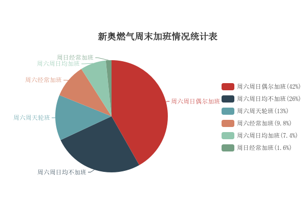 新奧天天全年免費(fèi)大全引爆輿論焦點(diǎn)：免費(fèi)模式背后的深層考量與挑戰(zhàn)