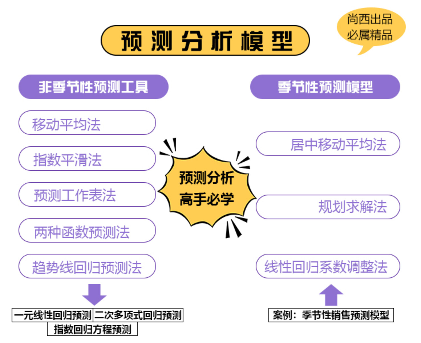 古村奇遇：解密777788888精準(zhǔn)免費(fèi)4肖預(yù)測(cè)背后的智慧與盲區(qū)