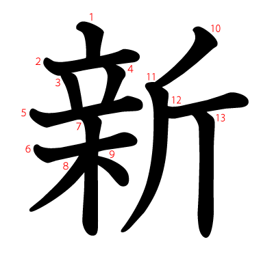 深度解析：新門內(nèi)部資料免費(fèi)獲取的全攻略與價(jià)值評估