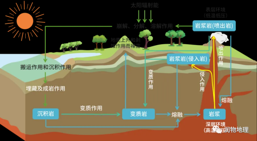 南海諸島的成因深度解析：揭秘地質(zhì)變遷與生態(tài)演化全攻略