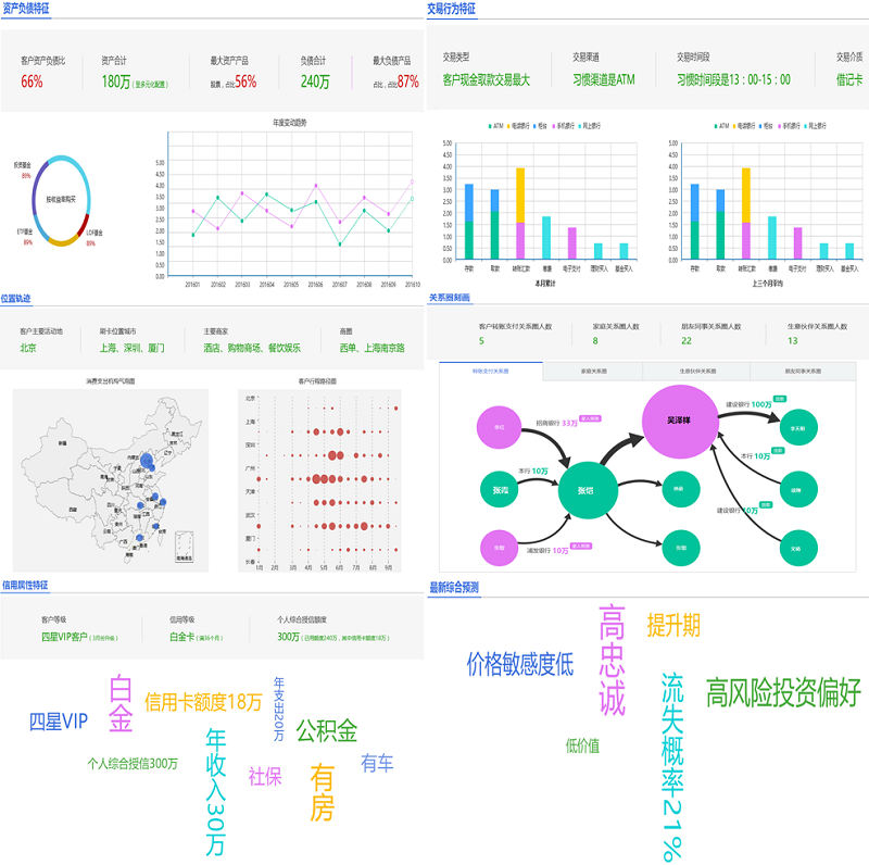 數(shù)字沙盤里的777888精準(zhǔn)管家婆四肖：一場跨越界限的對話