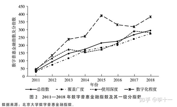 2025新奧正版資料免費(fèi)提供:一場(chǎng)數(shù)字化知識(shí)普惠的多元勾勒與挑戰(zhàn)特寫