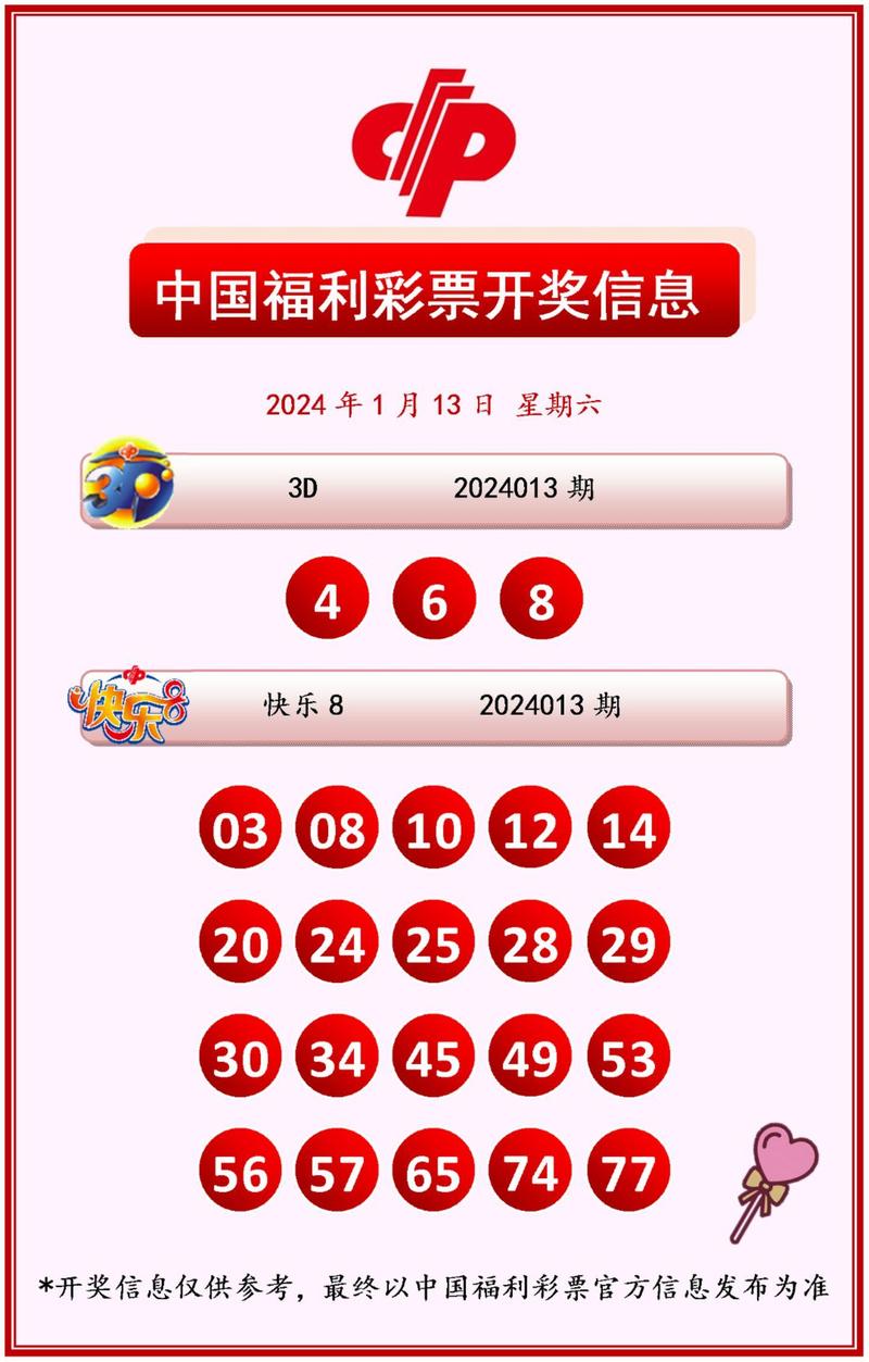 邊境咖啡館的秘密對(duì)話：解碼新澳門今晚開獎(jiǎng)結(jié)果號(hào)碼查詢表背后的數(shù)字奇遇