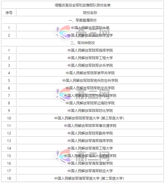 武警警官學(xué)院有軍籍嗎？深度解析其學(xué)員身份與未來(lái)發(fā)展全攻略