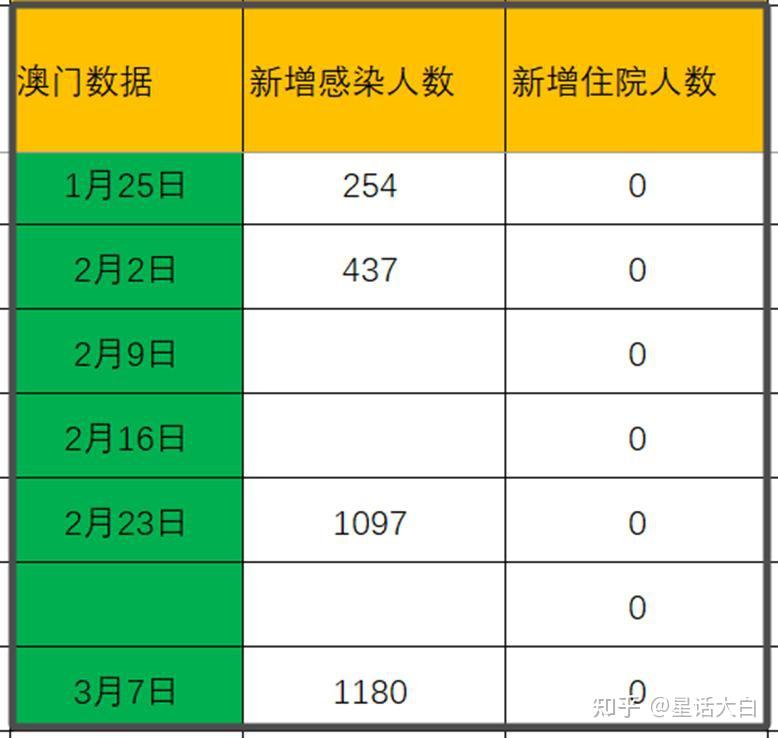 新澳門2025年開獎記錄深度解析:展望未來與數(shù)據(jù)趨勢