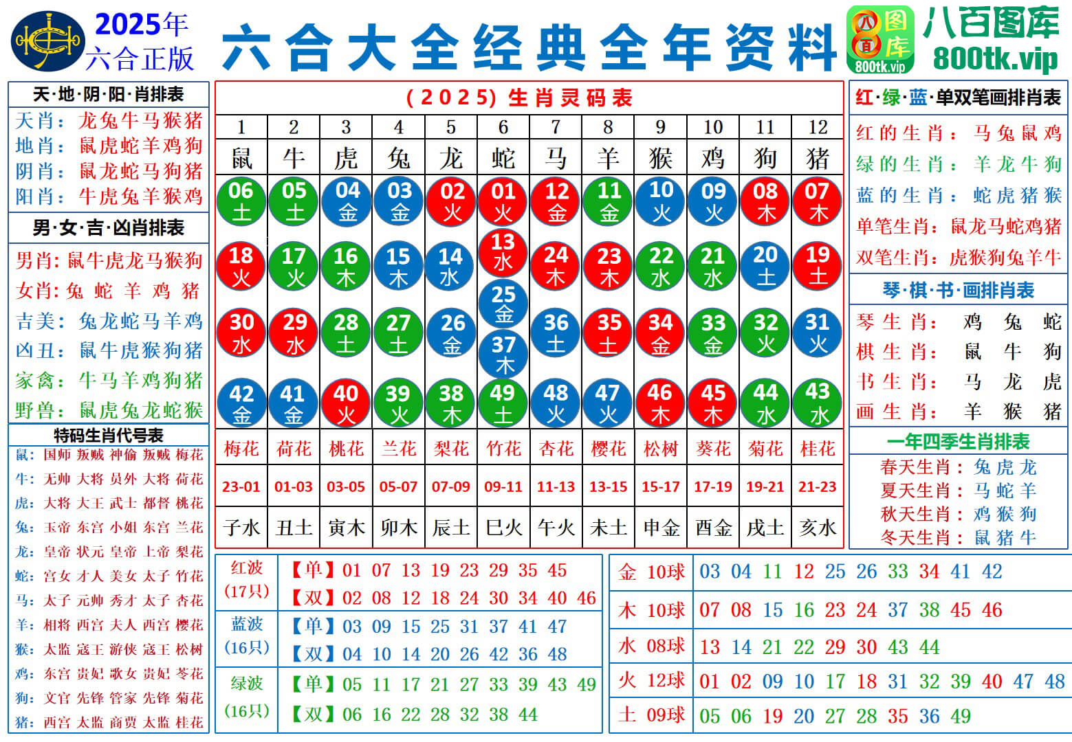 2025新澳門天天開好彩大樂透開獎(jiǎng)號(hào)碼深度解析:權(quán)威信息查詢與理性購(gòu)彩全攻略