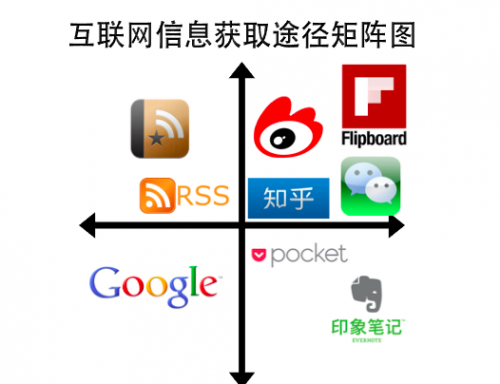 2025新澳門中特網(wǎng)：深度解析未來信息趨勢與獲取策略