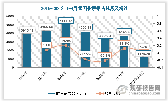 2025年新奧天天彩大全深度解析:掌握未來趨勢與實(shí)用技巧