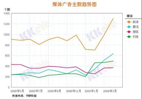新澳今天最新資料2025深度解析：掌握未來發(fā)展核心數(shù)據(jù)與趨勢預測