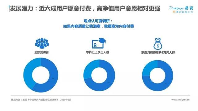 2025年新奧正版免費(fèi)大全:數(shù)字內(nèi)容博弈下的社會(huì)熱議與新局面
