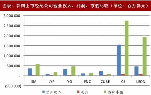 韓國明星資訊：深度剖析韓流文化，掌握娛樂前沿全攻略