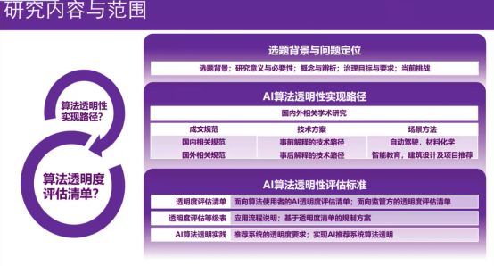 墨染青衣 第6頁