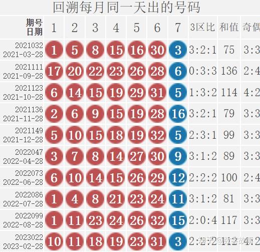 2025新奧歷史開獎(jiǎng)結(jié)果：時(shí)間沙漏中的能源奇遇與未來回響