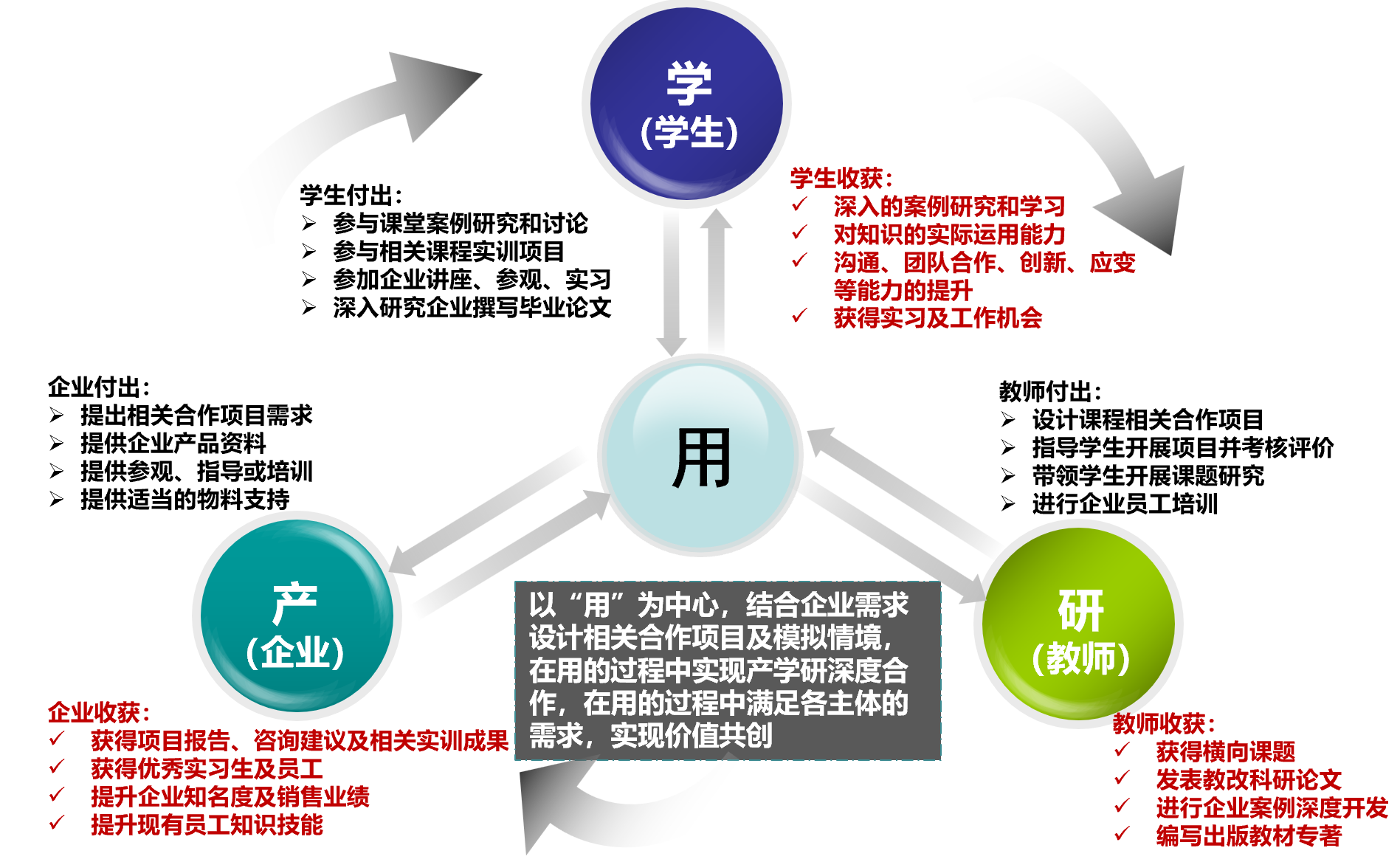 中國(guó)傳媒大學(xué)楊宇軍院長(zhǎng)：深度解析其教育理念與行業(yè)影響力