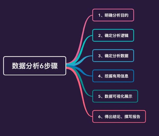 深度解析：新澳天天開獎資料大全94期核心價值與高效利用全攻略