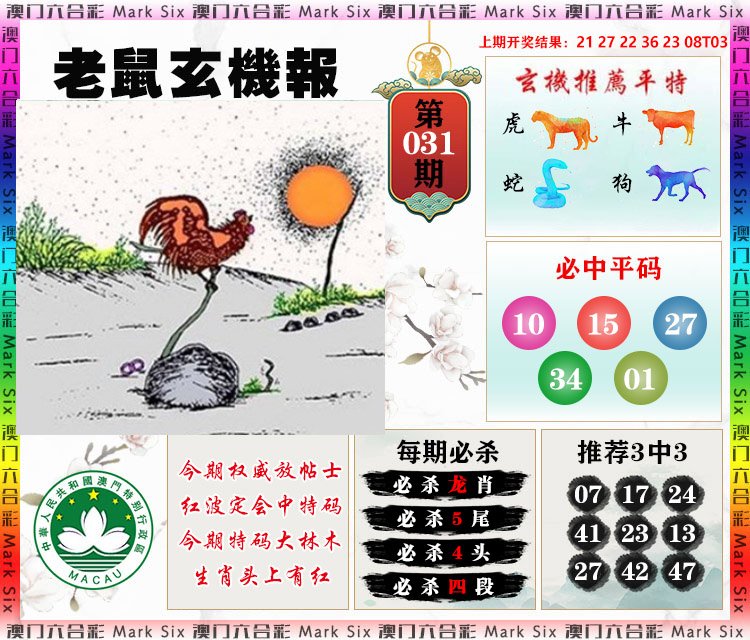 澳門六肖中特馬深度解析:掌握核心機(jī)制與權(quán)威預(yù)測(cè)技巧