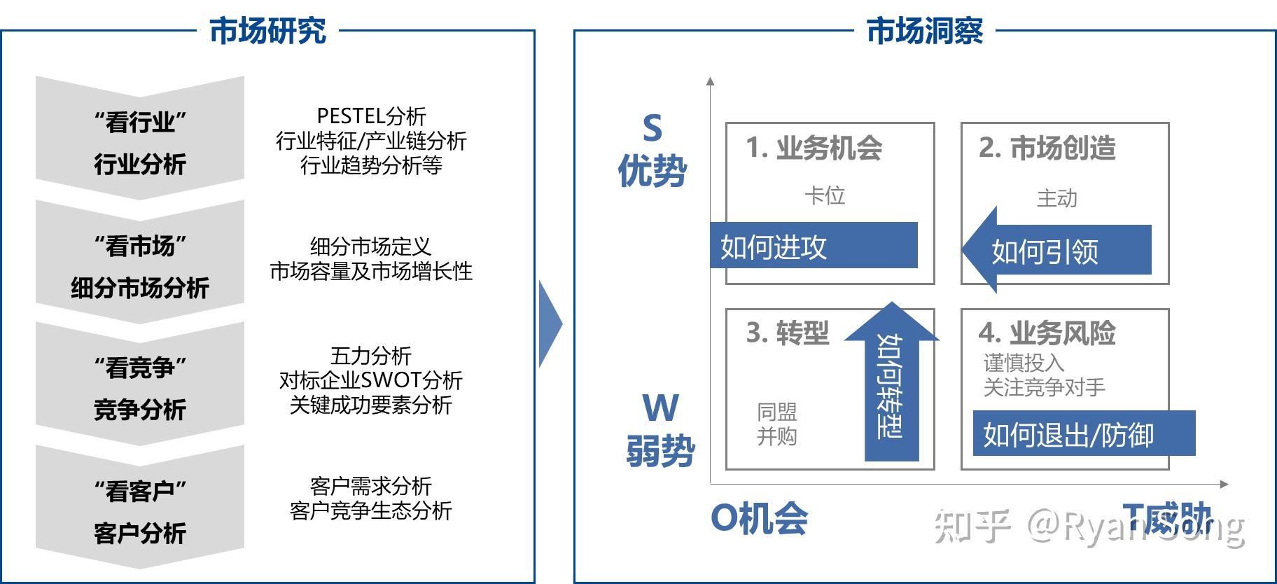 深度解析:管家婆一肖中特在企業(yè)決策中的關(guān)鍵價值與實踐