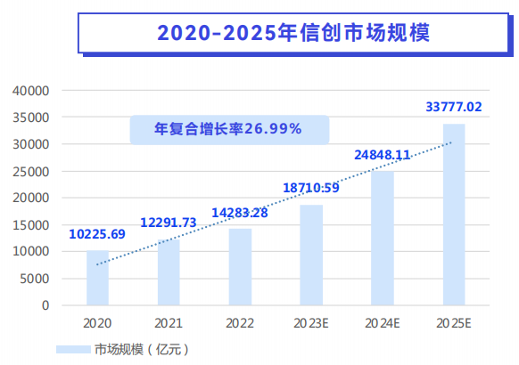 2025全年資料免費(fèi)大全:深度解析與高效獲取全攻略